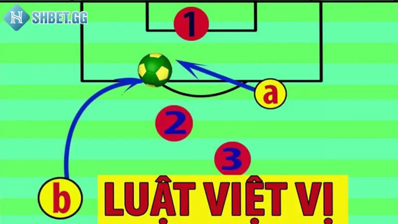 Luật Offside xuất hiện rất sớm